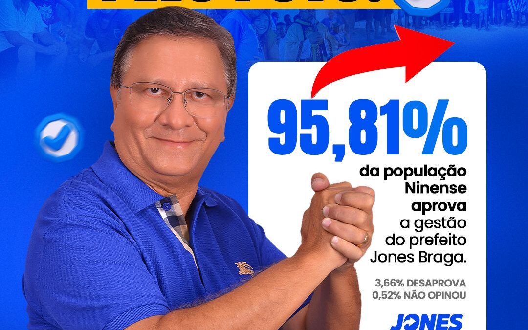 Mais de 95% da população aprova a gestão do prefeito Jones Braga em Nina Rodrigues